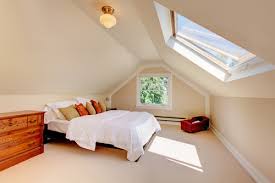 Benefits of Skylights